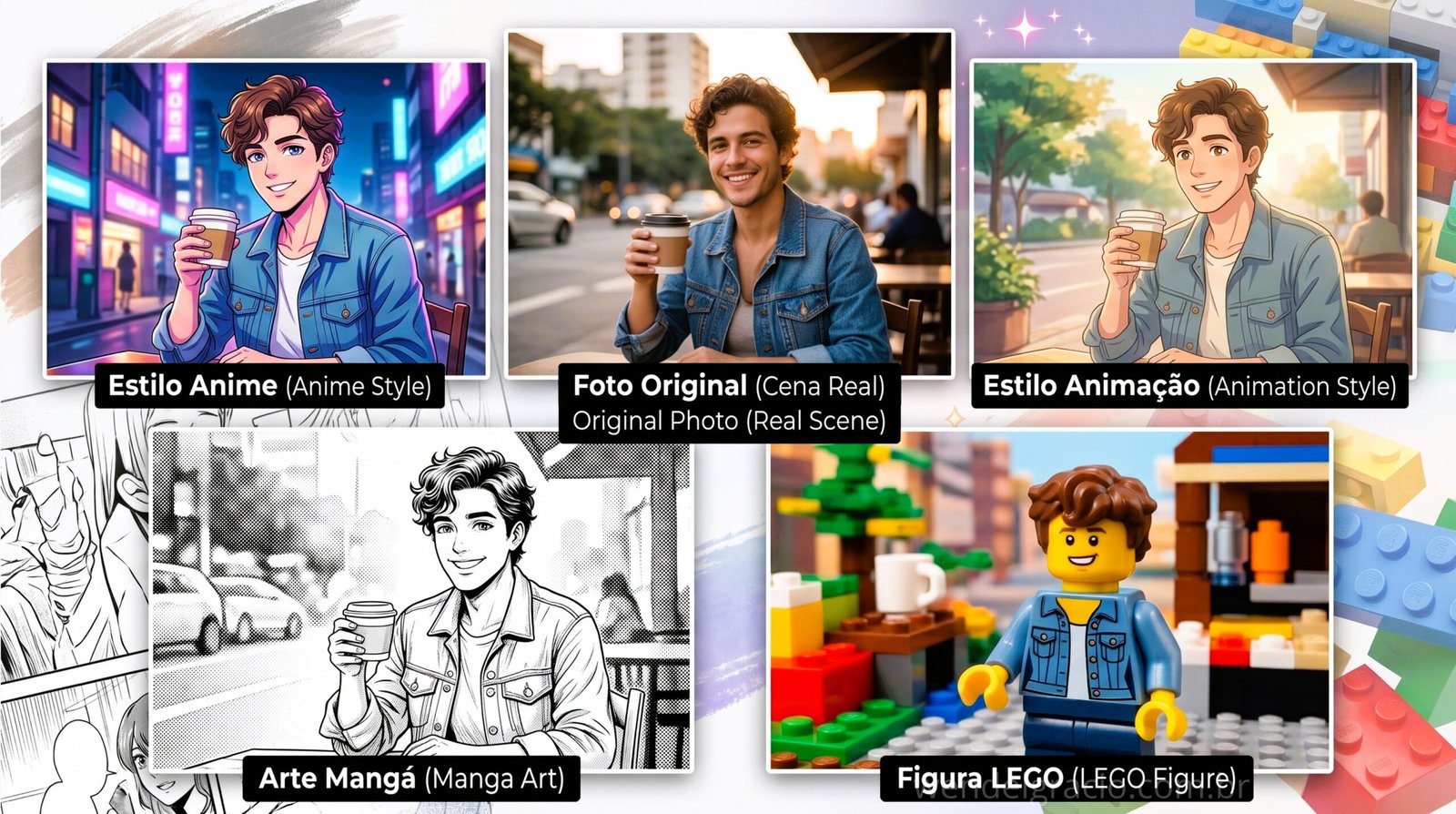 Como Transformar Fotos com IA em Anime, Mangá e LEGO